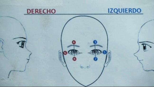 Possibile diagnosi precoce di Alzheimer attraverso il movimento degli occhi