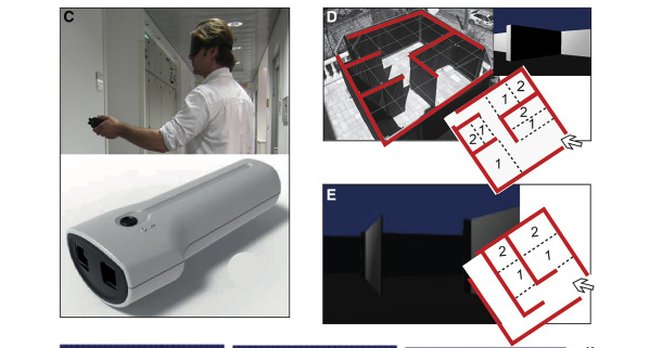 Sound navigation study