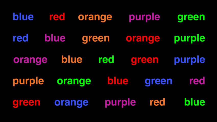 Stroop test