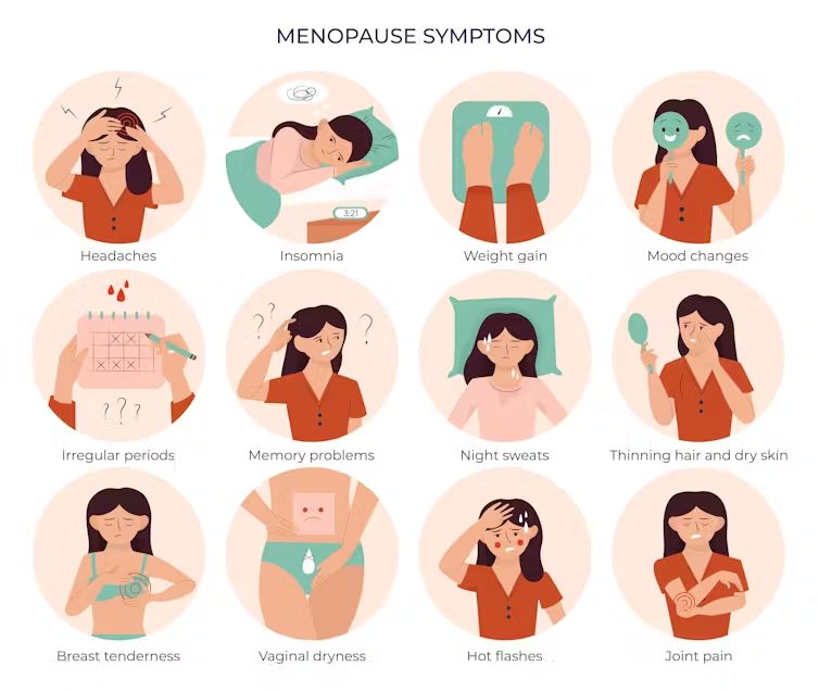 Symptoms of menopause by freepik