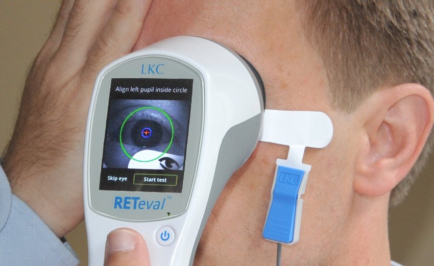 ElektroRetinoGram