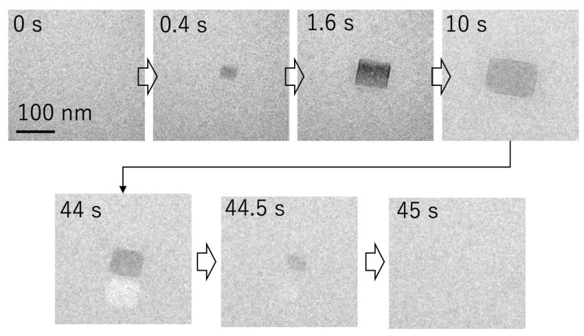 precipitation dissolution of salt crystal